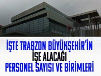 Trabzon Büyükşehir Belediyesinin işe alacağı personel sayısı ve birimleri belli oldu.